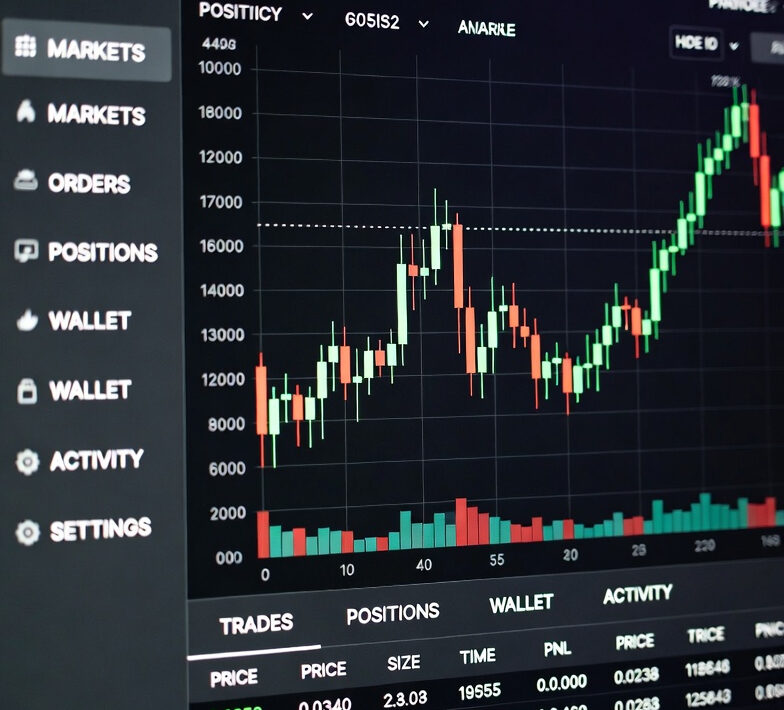 Best Platform For Intidator And Ai For Stock